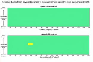 海纳：尤其为4位随德国夺冠的拜仁球员骄傲，这给了我们希望